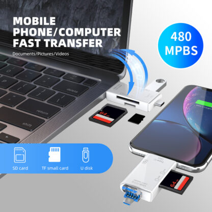 USB Card Reader - Image 3