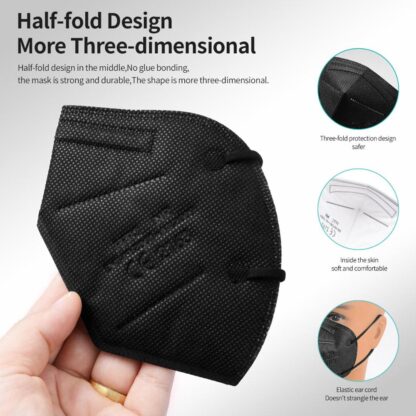 Face Mask - Image 6